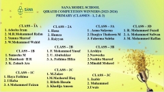 Qirath-Competition-Winners_1-1