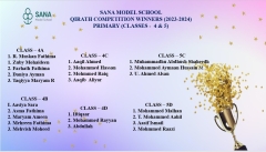 Qirath-Competition-Winners_1-2