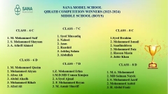Qirath-Competition-Winners_1-3