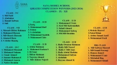 Qirath-Competition-Winners_1-4