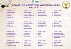 Qirath-Competition-Winners_1-5
