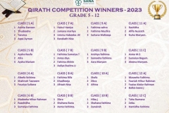 Qirath-Competition-Winners_1-5